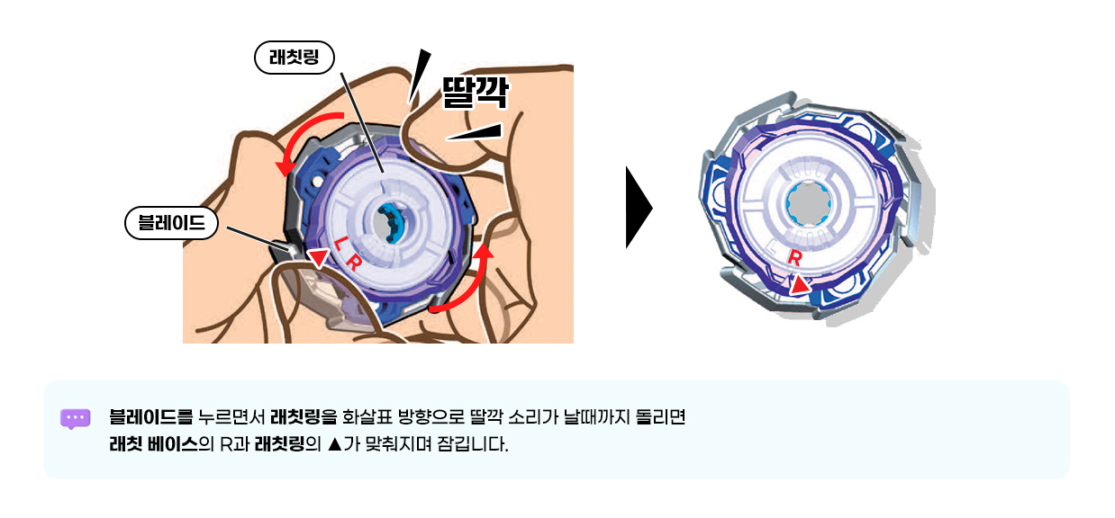 블레이드를 누르면서 래칫링을 화살표 방향으로 딸깍 소리가 날때까지 돌리면 래칫 베이스의 R과 래칫링의 ▲가 맞춰지며 잠깁니다.