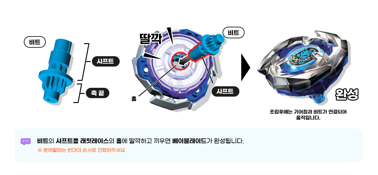 비트의 샤프트를 래칫레이스의 홀에 딸깍하고 끼우면 베이블레이드가 완성됩니다. ※ 분해할때는 반대의 순서로 진행해주세요